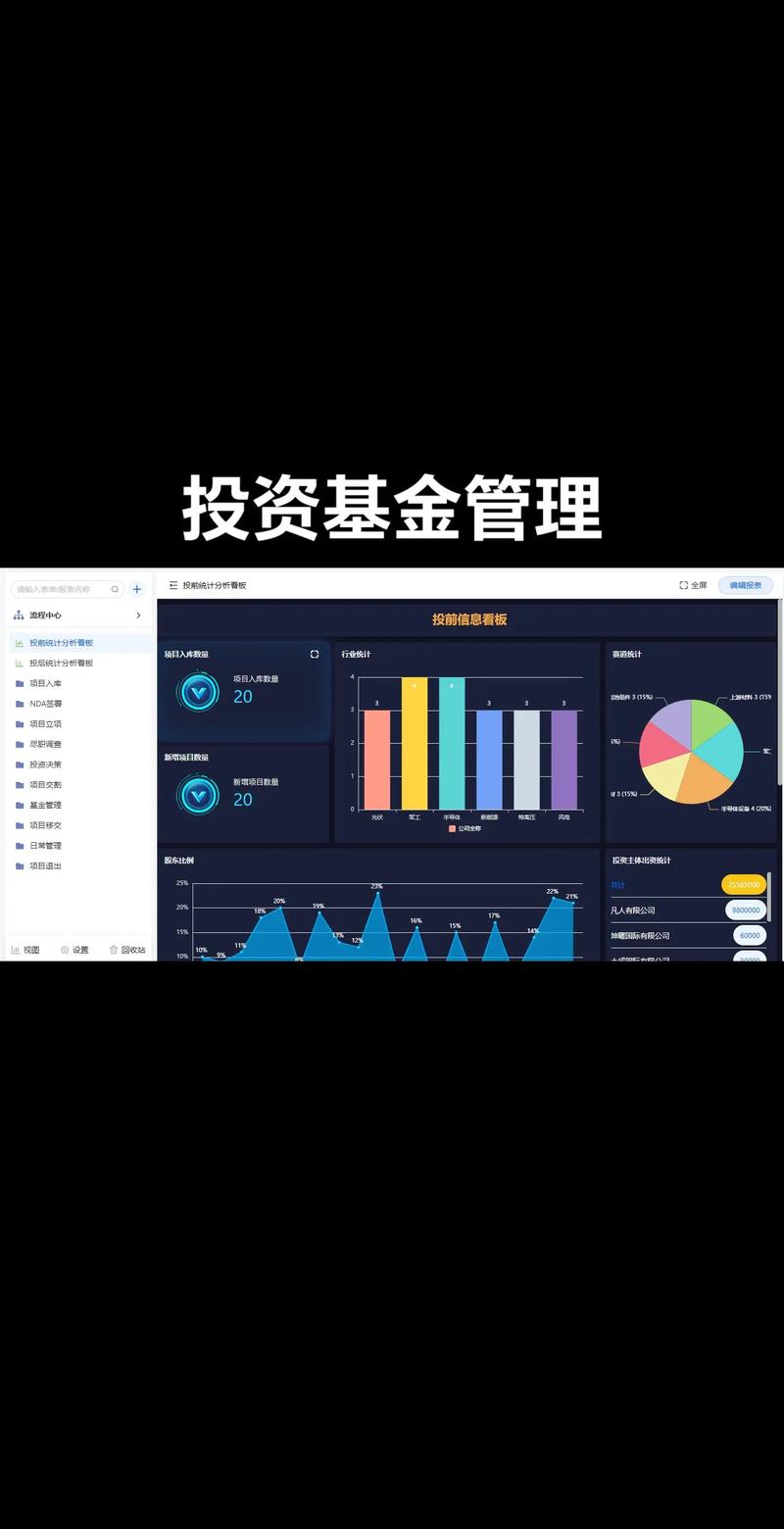 三明投资管理：在波动中寻找稳定的未来